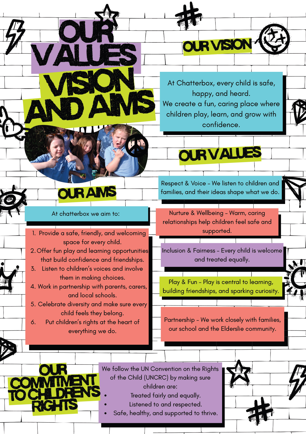 Our Mission & Values Chatterbox Mission and Values